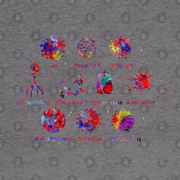 Diagram showing different kinds of viruses by RosaliArt